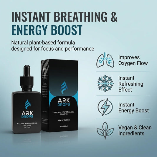 ARK Drops - Breathe & Focus Formula